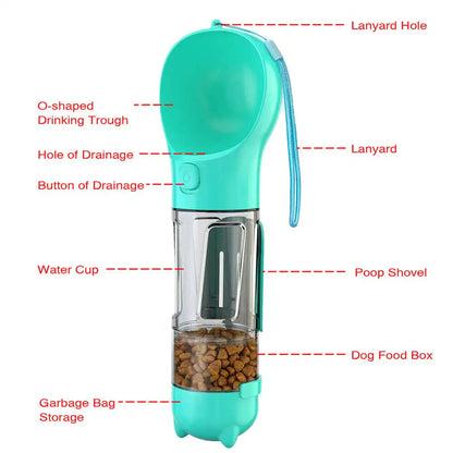 DoggyGadget